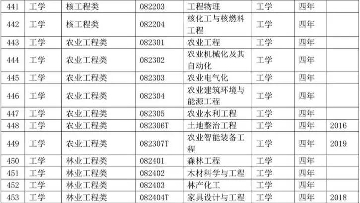 三中三资料,专业分析解析说明_AP86.546