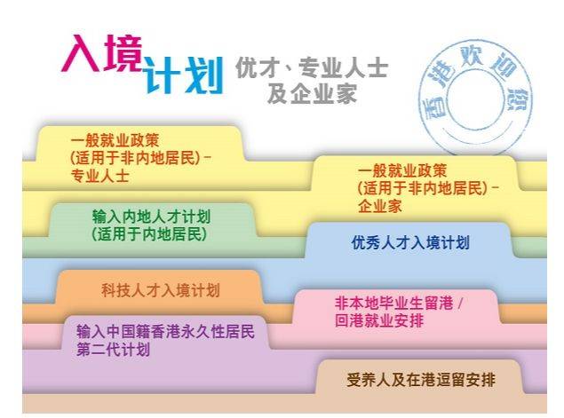 香港免六台彩图库,稳定性执行计划_专属版65.465