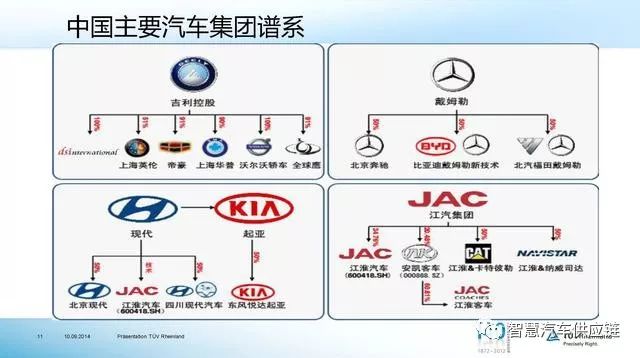 新奥全年免费资料大全优势,专业调查解析说明_XR42.282