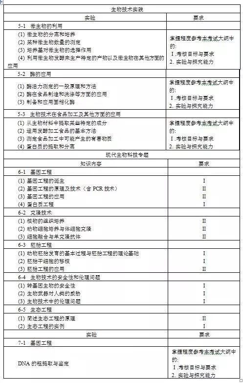 2024新奥门特免费资料的特点,实证解读说明_苹果款15.814