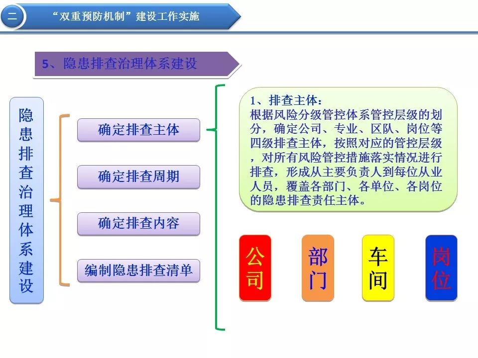 新澳门最精准正最精准龙门,完善的执行机制解析_Executive33.484