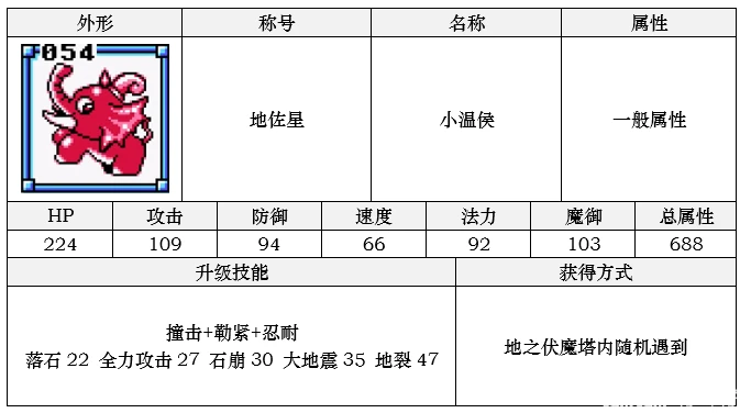 香港码的全部免费的资料,完整机制评估_bundle81.889