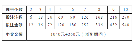 新澳免费资料大全100%,符合性策略定义研究_Elite64.666