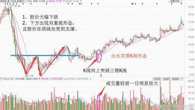 4949澳门特马今晚开奖,权威诠释推进方式_社交版97.960