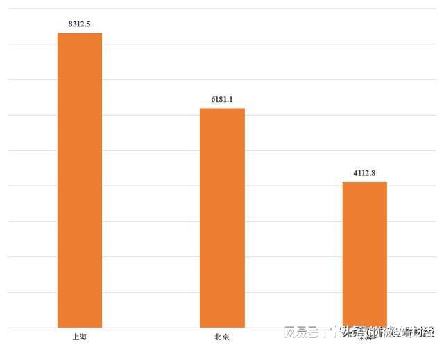 中国最新财政收入，繁荣背后的强大支柱