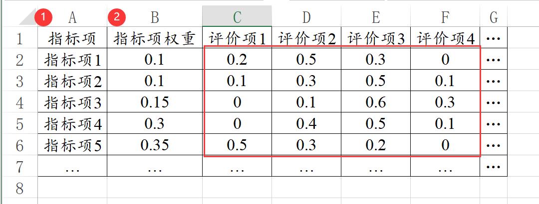 毕业论文格式最新要求详解