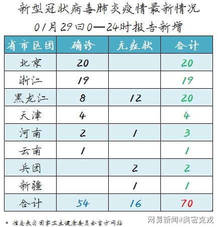 全球新冠病毒疫情挑战，最新动态与应对策略