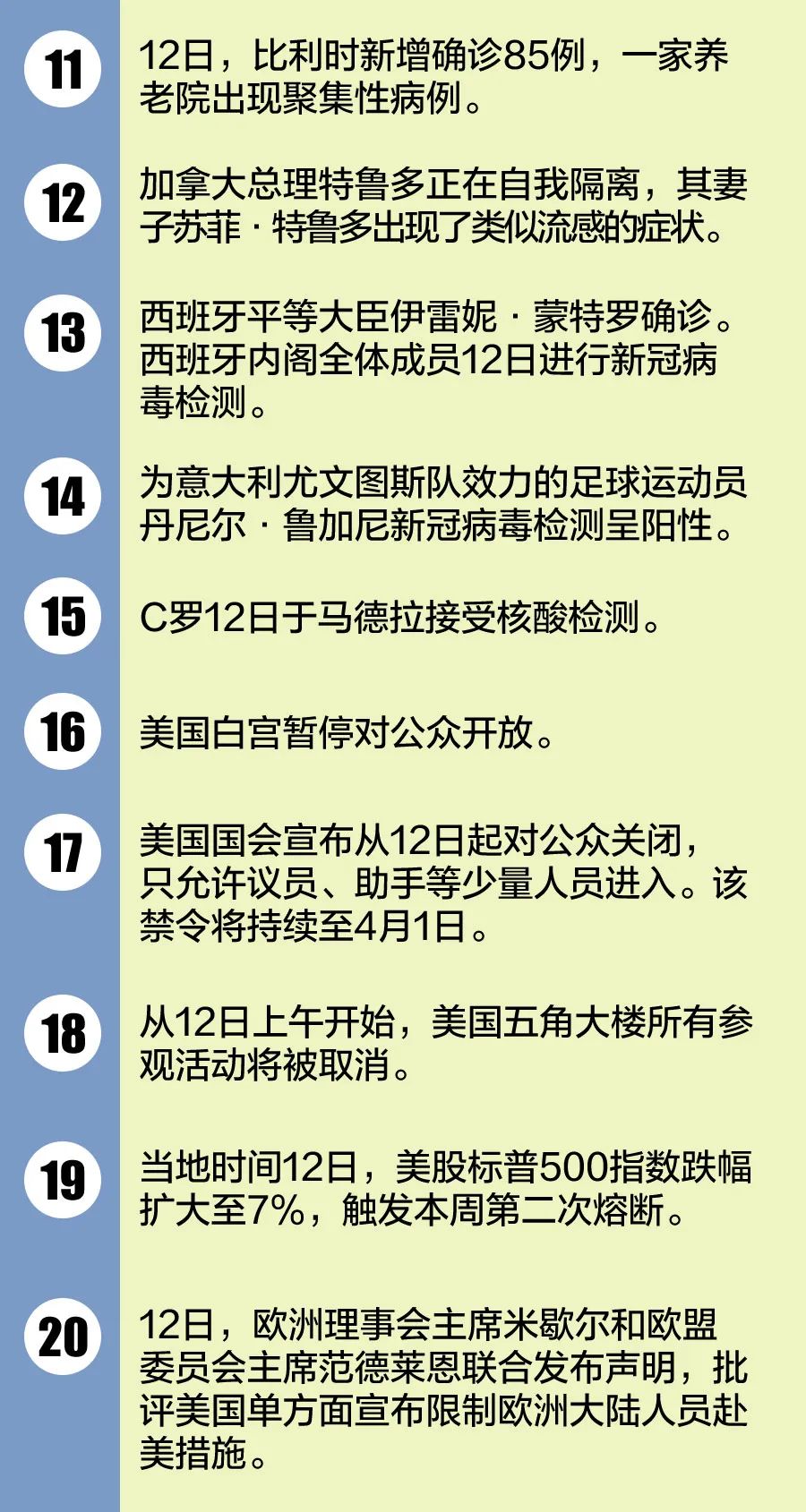 美国新冠肺炎最新通报，疫情现状与应对策略深度解析