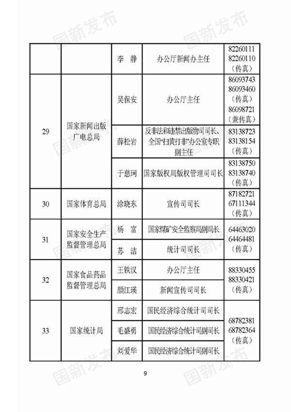 最新黄页网站探索，2018年黄页网站地址大全