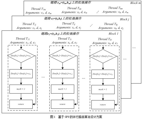 777788888新奥门开奖,数据导向设计解析_精简版62.594