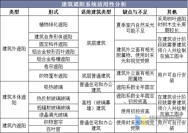 2024香港历史开奖结果查询表最新,深入分析定义策略_创意版72.16