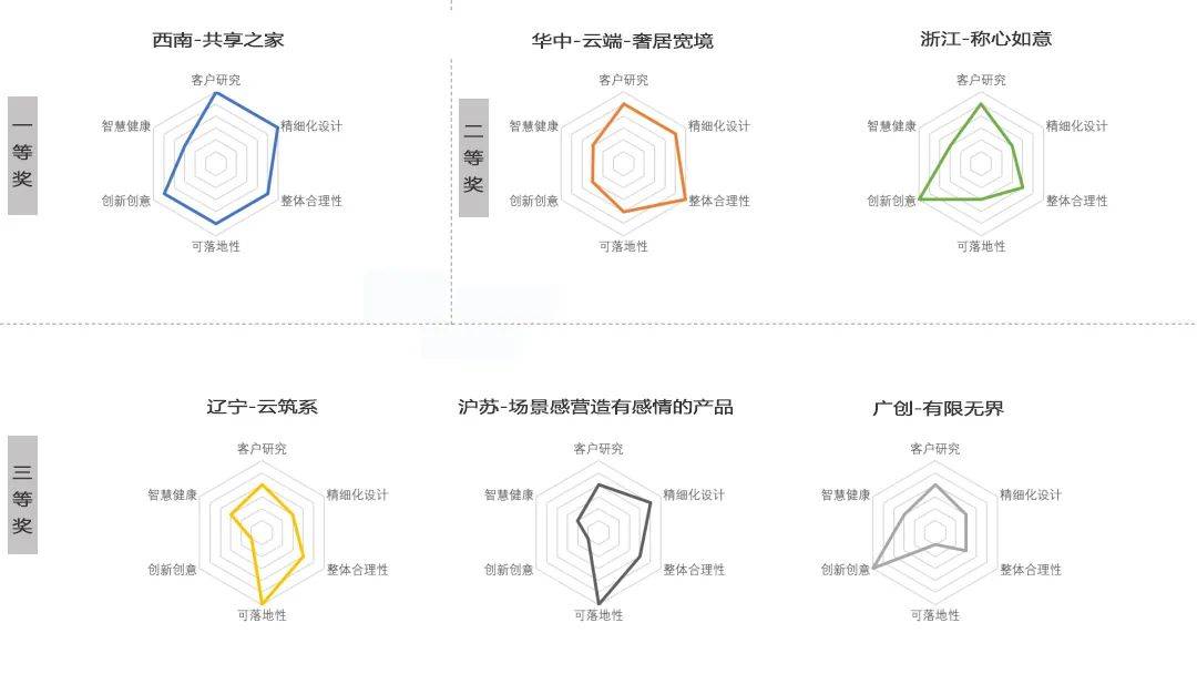 开澳门开结果,定制化执行方案分析_创意版2.362