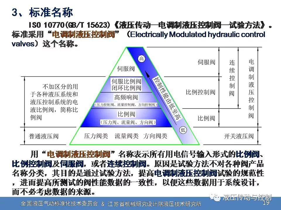 最准一肖一.100%准,权威方法解析_T18.402