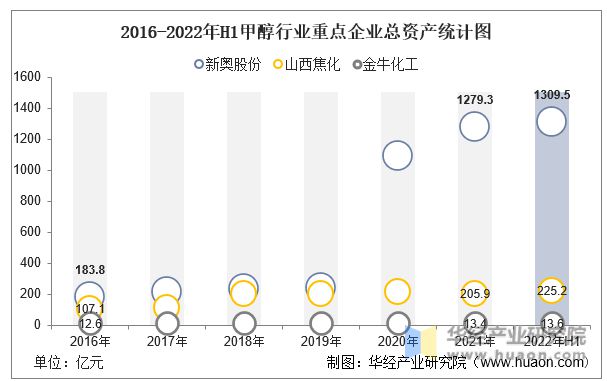 新奥2024今晚开奖资料,全面数据解析说明_3DM88.543