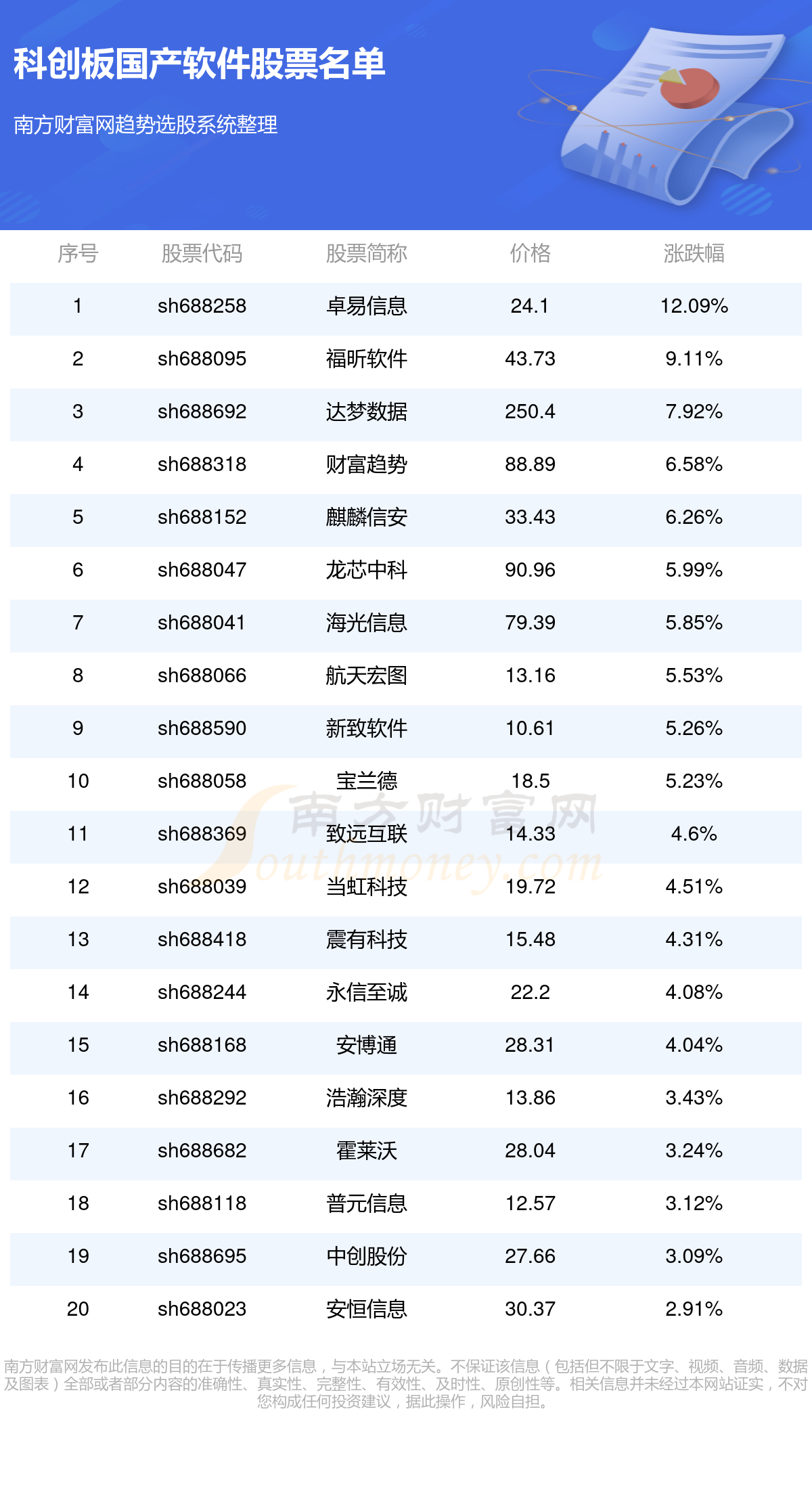 揭秘提升2024一码一肖,100%精准,全面设计执行方案_网红版77.824