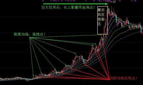 三肖必中三期必出凤凰网2023,高度协调策略执行_模拟版9.232