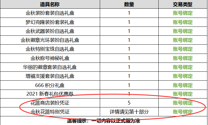 2024新澳门精准免费大全,精细化执行计划_V212.221