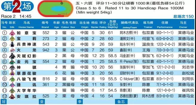 2024澳门特马今晚开奖亿彩网,详细解读解释定义_Console80.155