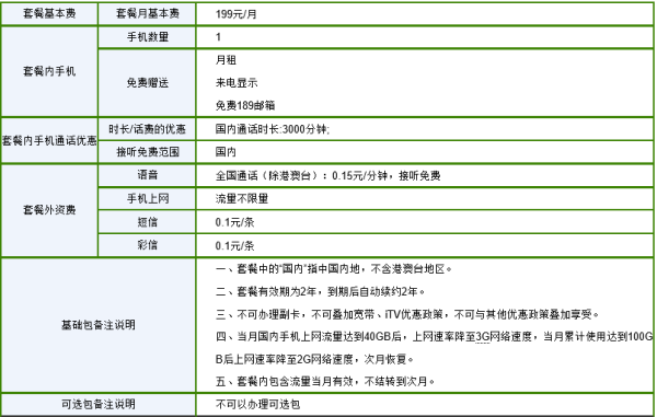 王中王72396.cσm.72326查询精选16码一,全面分析说明_UHD29.287