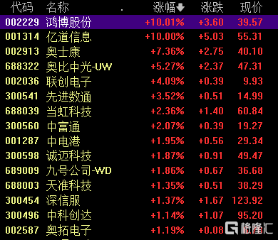 新澳门天夭好彩免费大全新闻,最佳精选解释定义_GT50.529