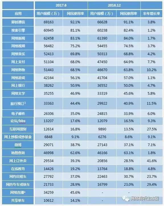 2024新奥精选免费资料,预测分析解释定义_视频版92.394