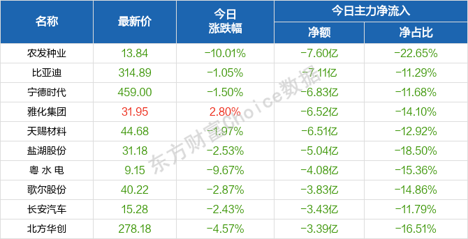 2024天天开彩免费资料,数据支持策略分析_黄金版55.791