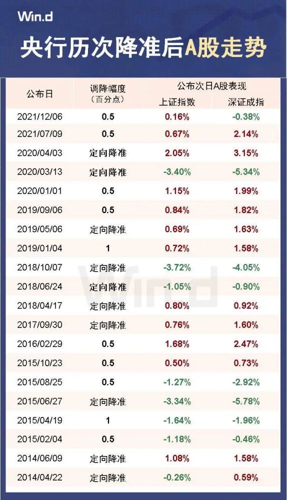 7777788888管家婆老家,全面解答解释落实_2D70.472