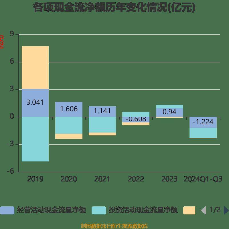 2024新澳精准资料大全,统计分析解释定义_Windows48.74