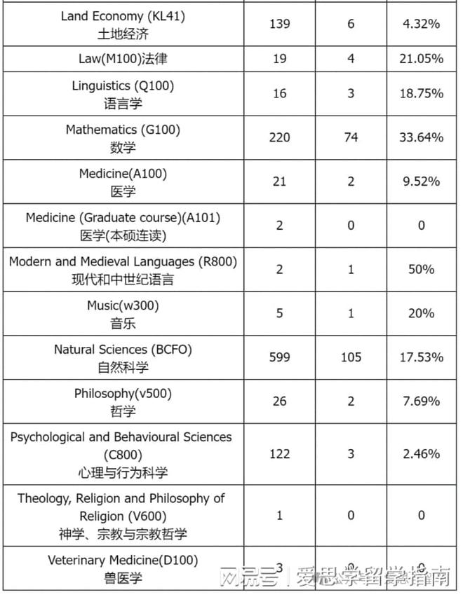 2024澳门天天六开奖彩免费,深度解析数据应用_专属款65.268