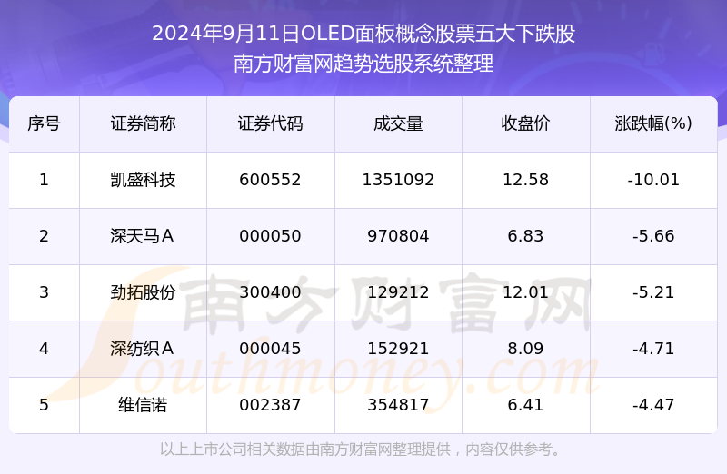 2024年新澳门天天彩,数据资料解释定义_游戏版88.80