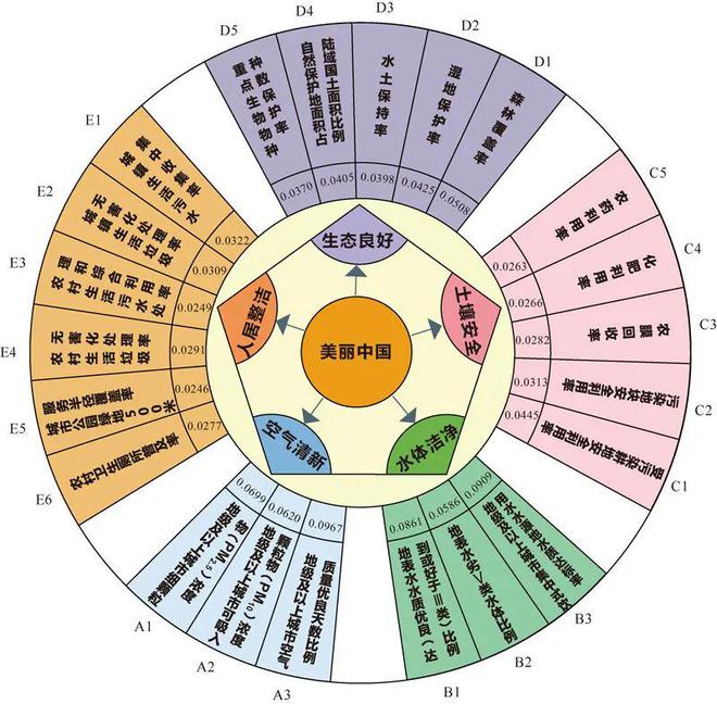 新澳正版资料免费提供,实地评估数据方案_bundle11.704