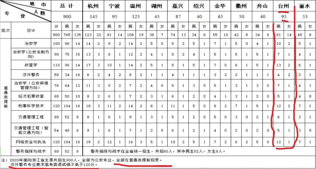 新澳天天开奖资料大全62期,综合性计划定义评估_MP90.878