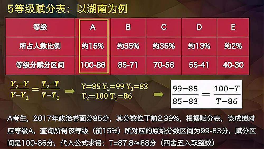 管家婆一码一肖一种大全,诠释解析落实_粉丝版335.372