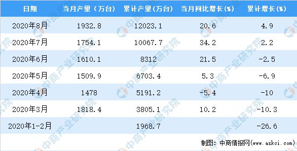 新澳天天彩免费资料49,统计解答解释定义_vShop94.572