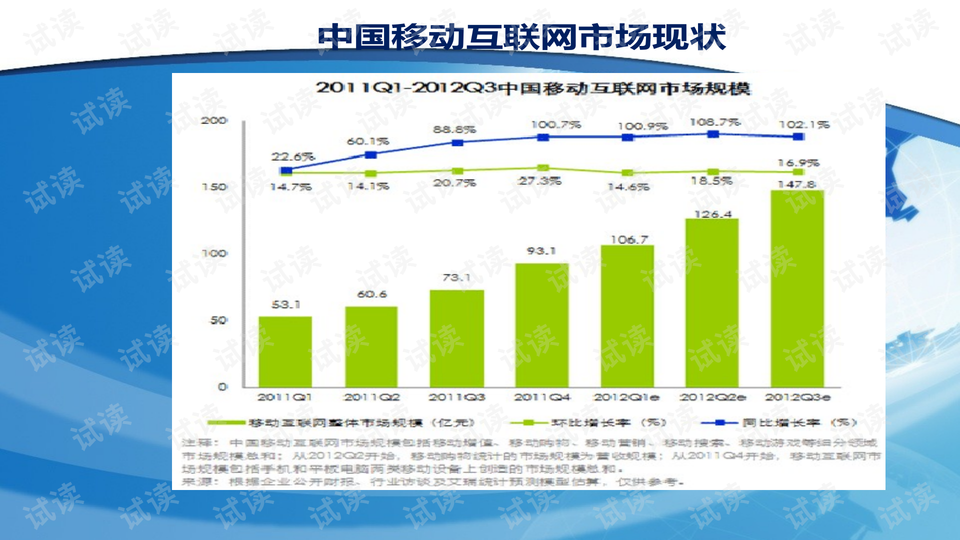 新奥精准资料免费提供630期,专业数据解释定义_U15.290