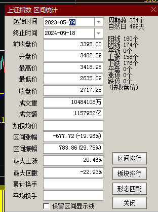 2024年12月30日 第53页