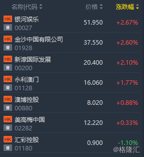 2024新澳门今晚开奖号码和香港,绝对经典解释落实_游戏版256.183