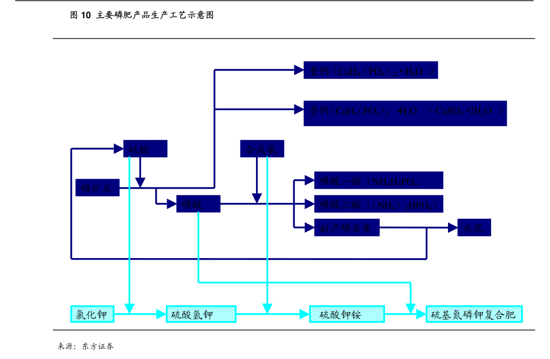 2024年港彩开奖结果,动态解读说明_Nexus59.247