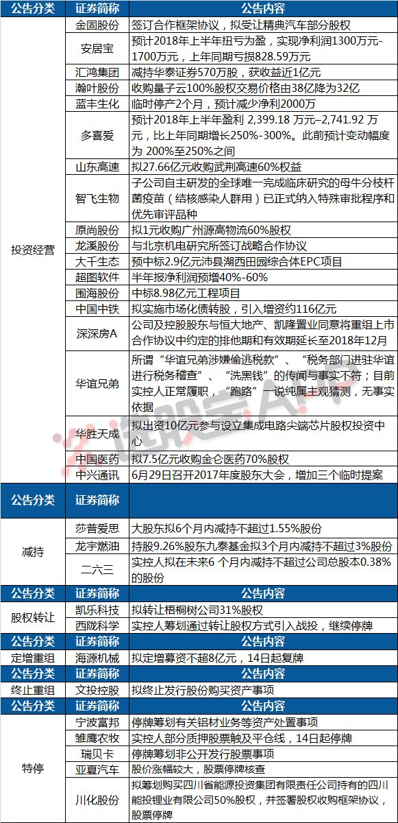 澳门特马今期开奖结果2024年记录,国产化作答解释落实_AR版7.672