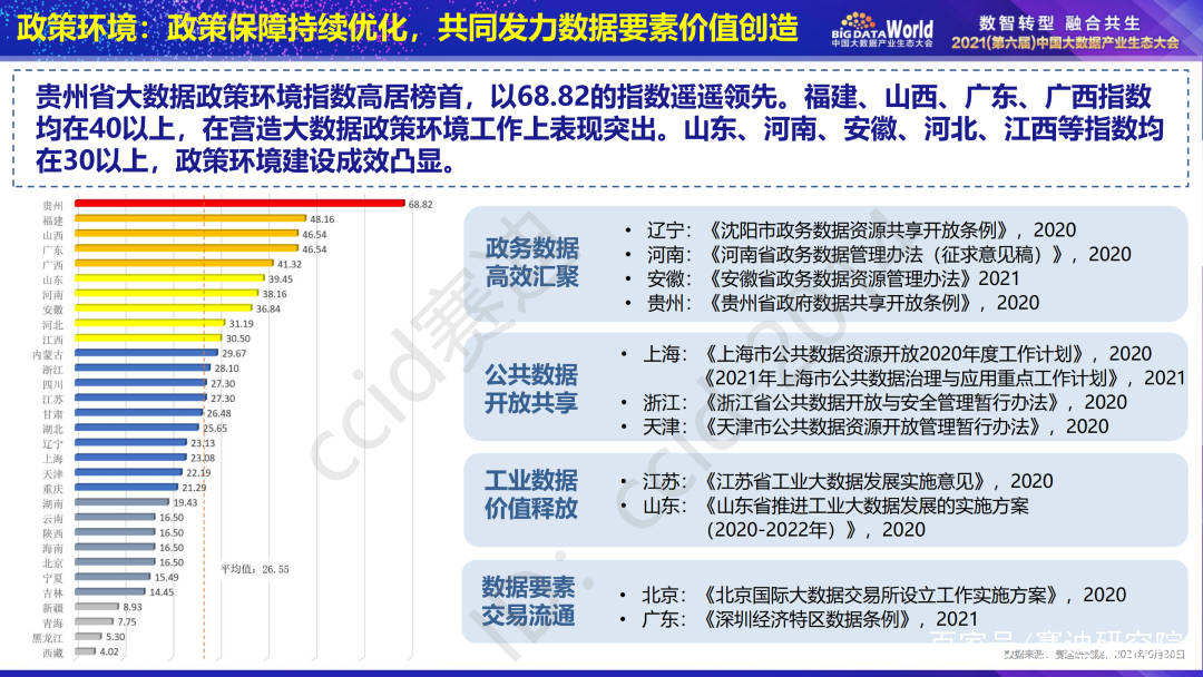 香港最快免费资料大全,可靠数据评估_XR22.163