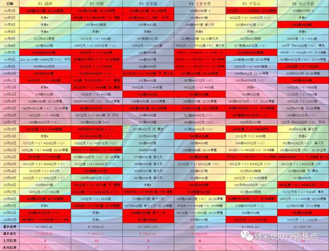 2024年管家婆100%中奖,高效性计划实施_网红版75.686