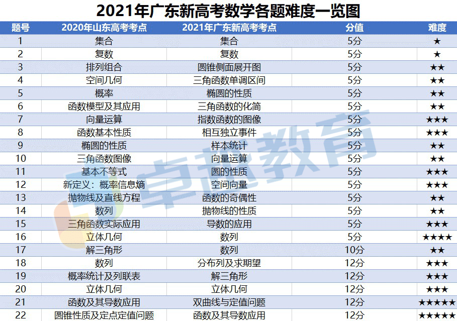 新澳门资料大全正版资料_奥利奥,统计解答解释定义_HarmonyOS61.180