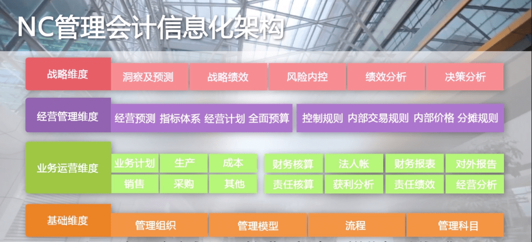 2024年香港管家婆资料图,实地考察数据分析_T73.186