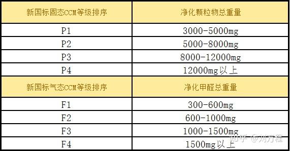 医院会员 第93页