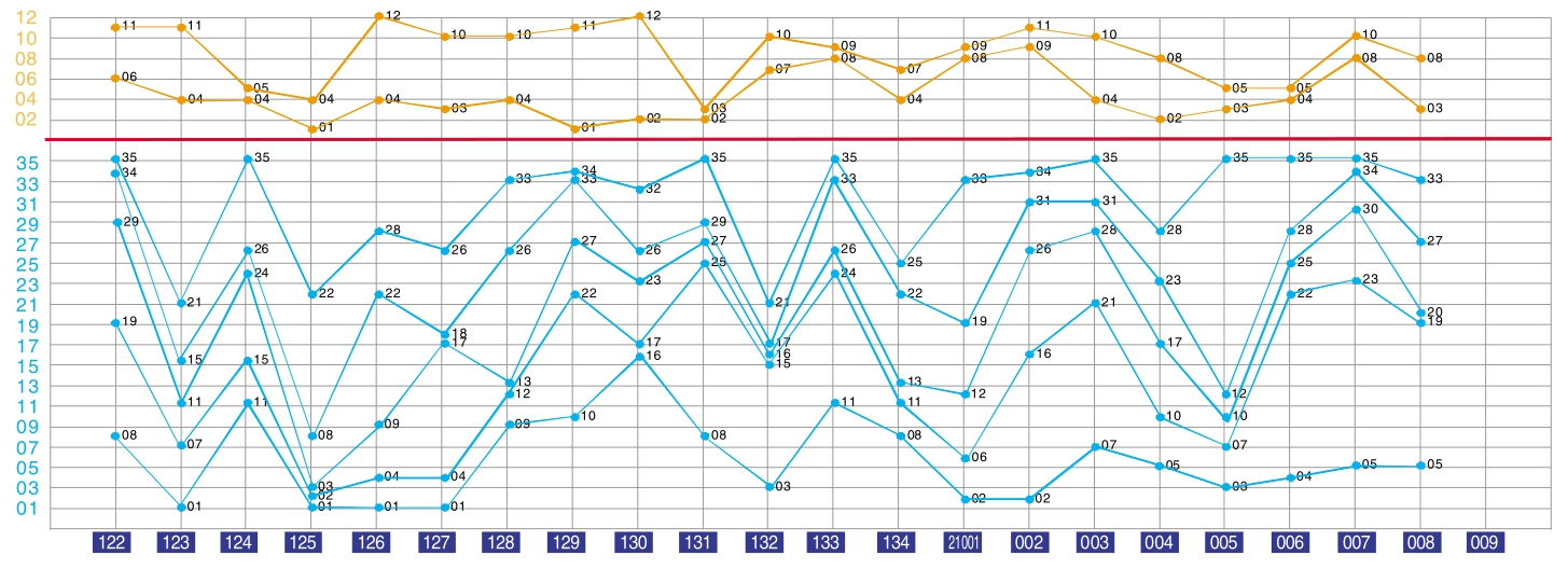 494949今晚最快开奖4949结果,市场趋势方案实施_专家版20.591