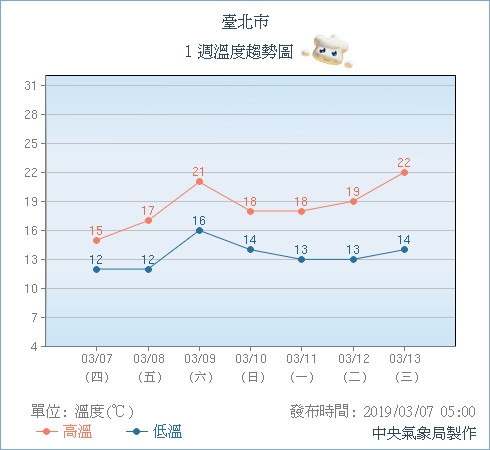 2024年12月 第125页