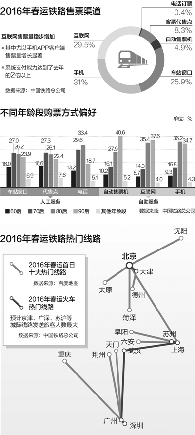 2024年12月30日 第38页