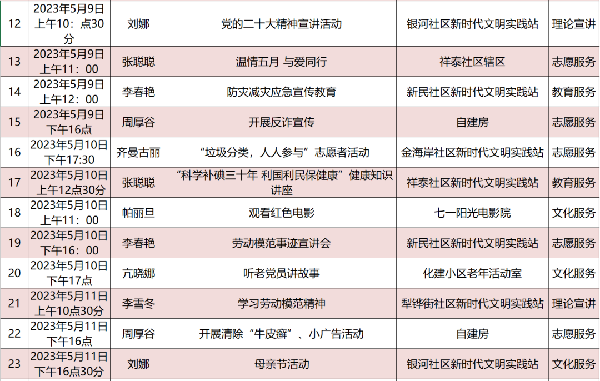 新奥长期免费公开资料,适用实施计划_OP11.731