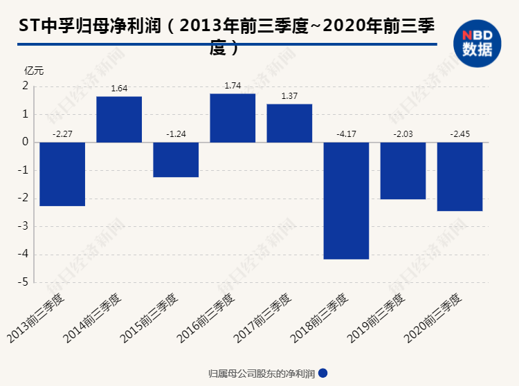 新澳门今晚开什么号码记录,实地执行数据分析_Hybrid37.818