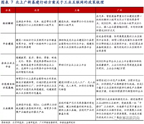 新澳全年资料免费公开,安全解析策略_顶级款32.728